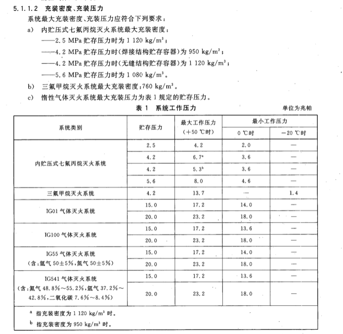 東莞市中諾質(zhì)檢儀器設(shè)備有限公司